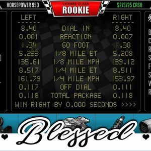 Meet your Posher, Lloyd